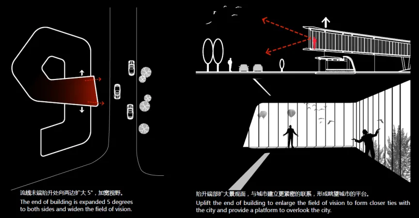 BIM Architecture | Organisms Growing Against Gravity - Honghu Xintan Exhibition Center/UA You'an Design