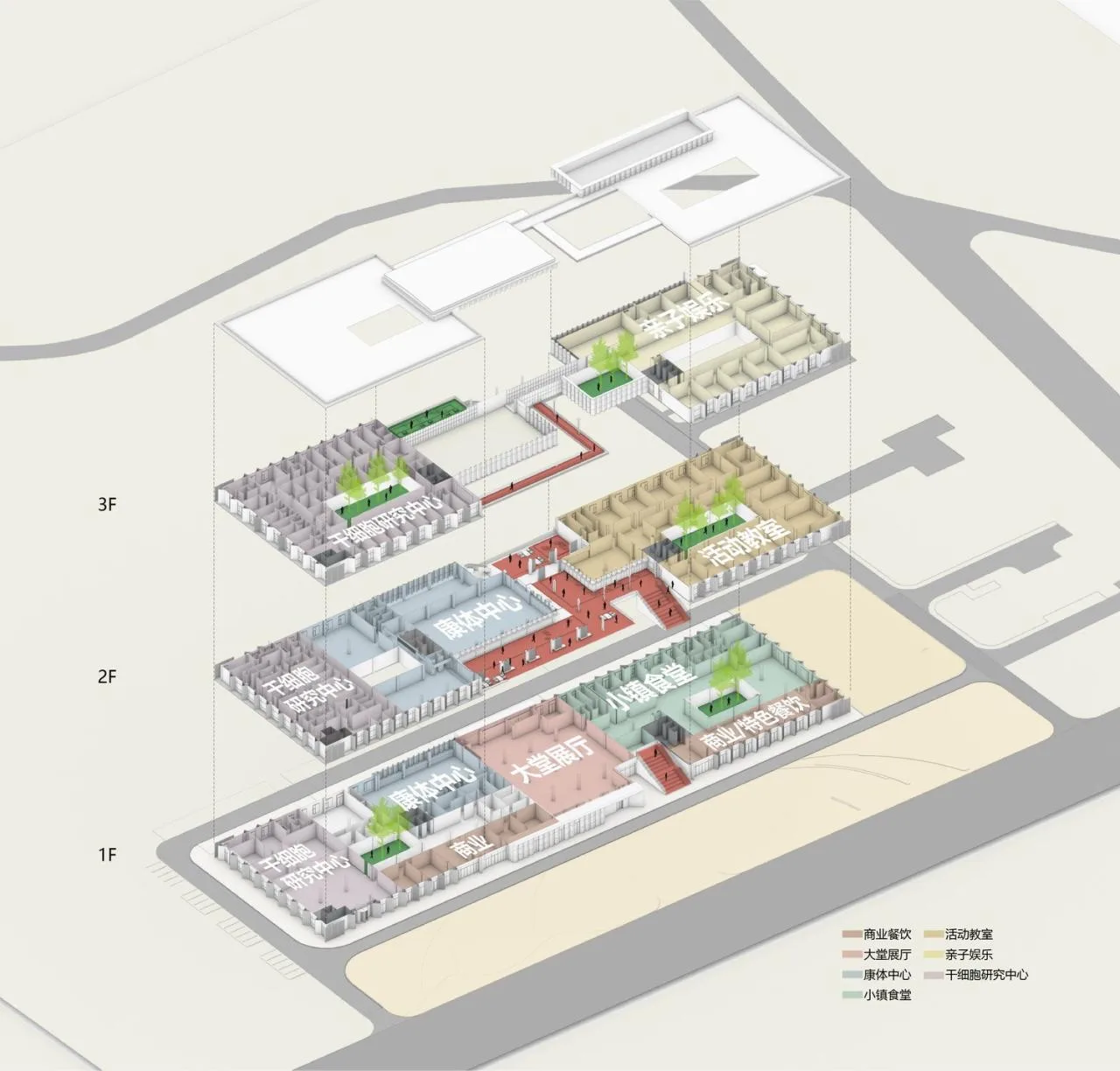 BIM Architecture | Renovation of Abandoned Factory Buildings for Health and Wellness Facilities/Qicheng Design