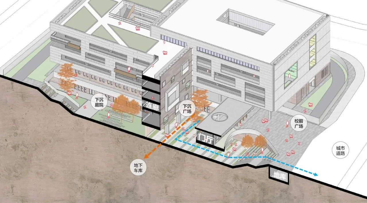 BIM Architecture | Hangzhou Normal University Affiliated Jingchao Primary School and Kindergarten/UA You'an Design