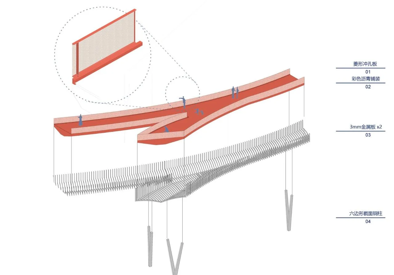 BIM Architecture | Landscape Corridor/Surrounding Buildings of Dong'an Lake Venue for Chengdu Universiade