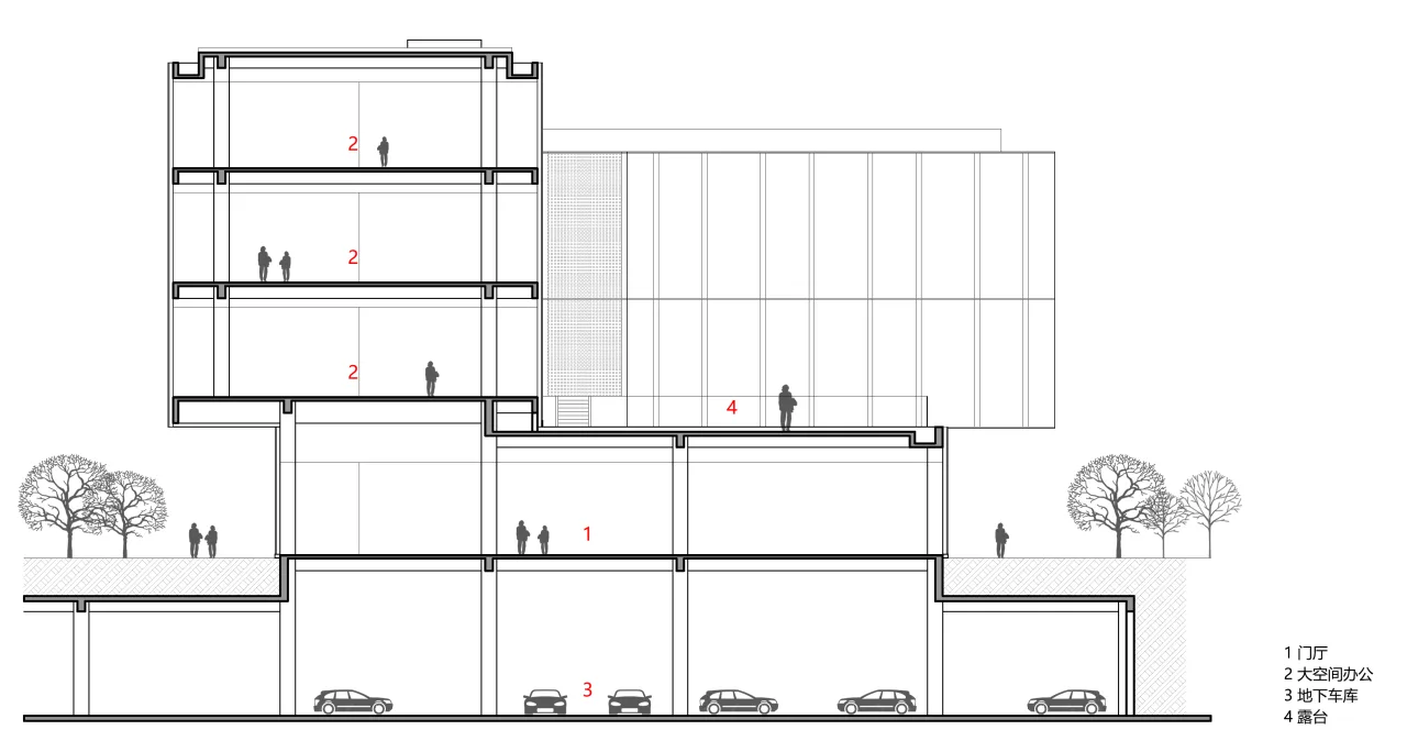 BIM Architecture | Hangzhou Enbao Office Park: Order and Freedom/Gad