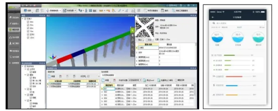 BIM Q&A | BIM Case: Practical Application of BIM Technology in Construction Management of Xuyan Railway Extra Large Bridge