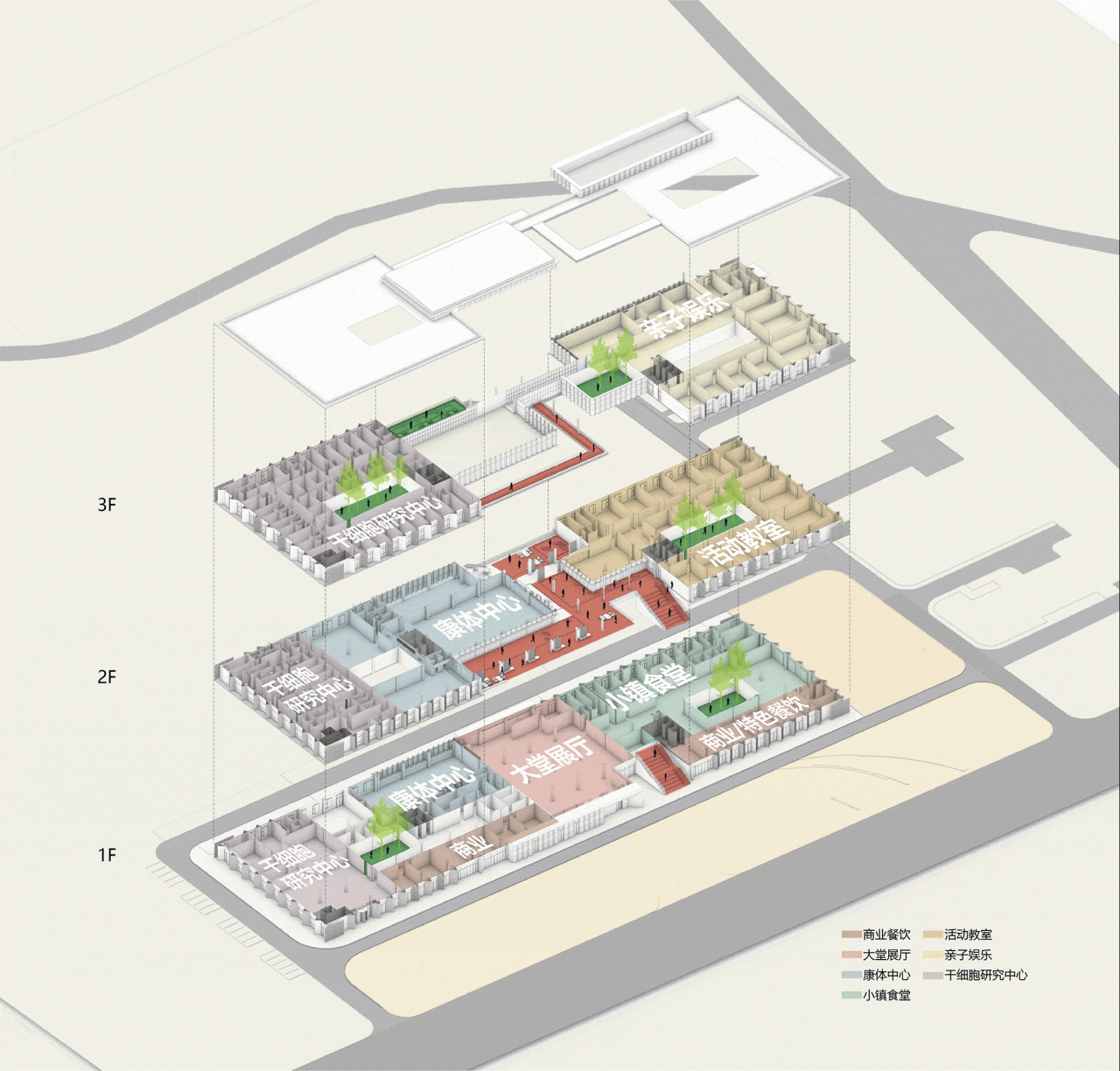 BIM Architecture | Renovation of Abandoned Factory Buildings for Health and Wellness Facilities/Qicheng Design