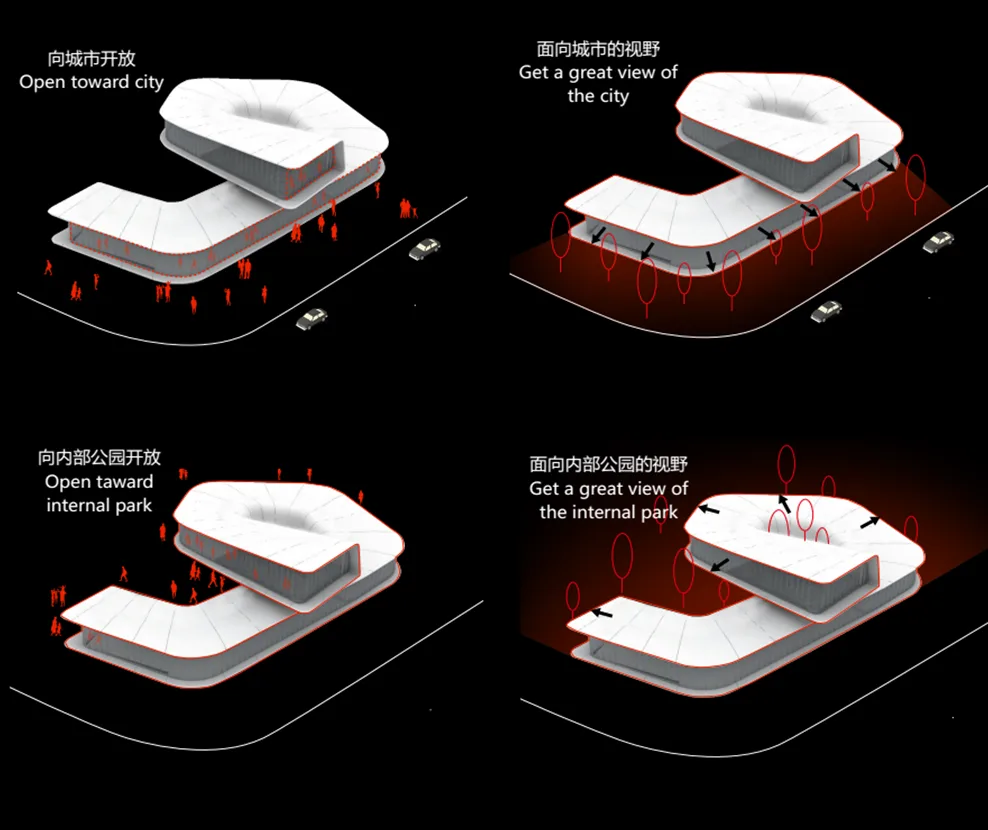 BIM Architecture | Organisms Growing Against Gravity - Honghu Xintan Exhibition Center/UA You'an Design