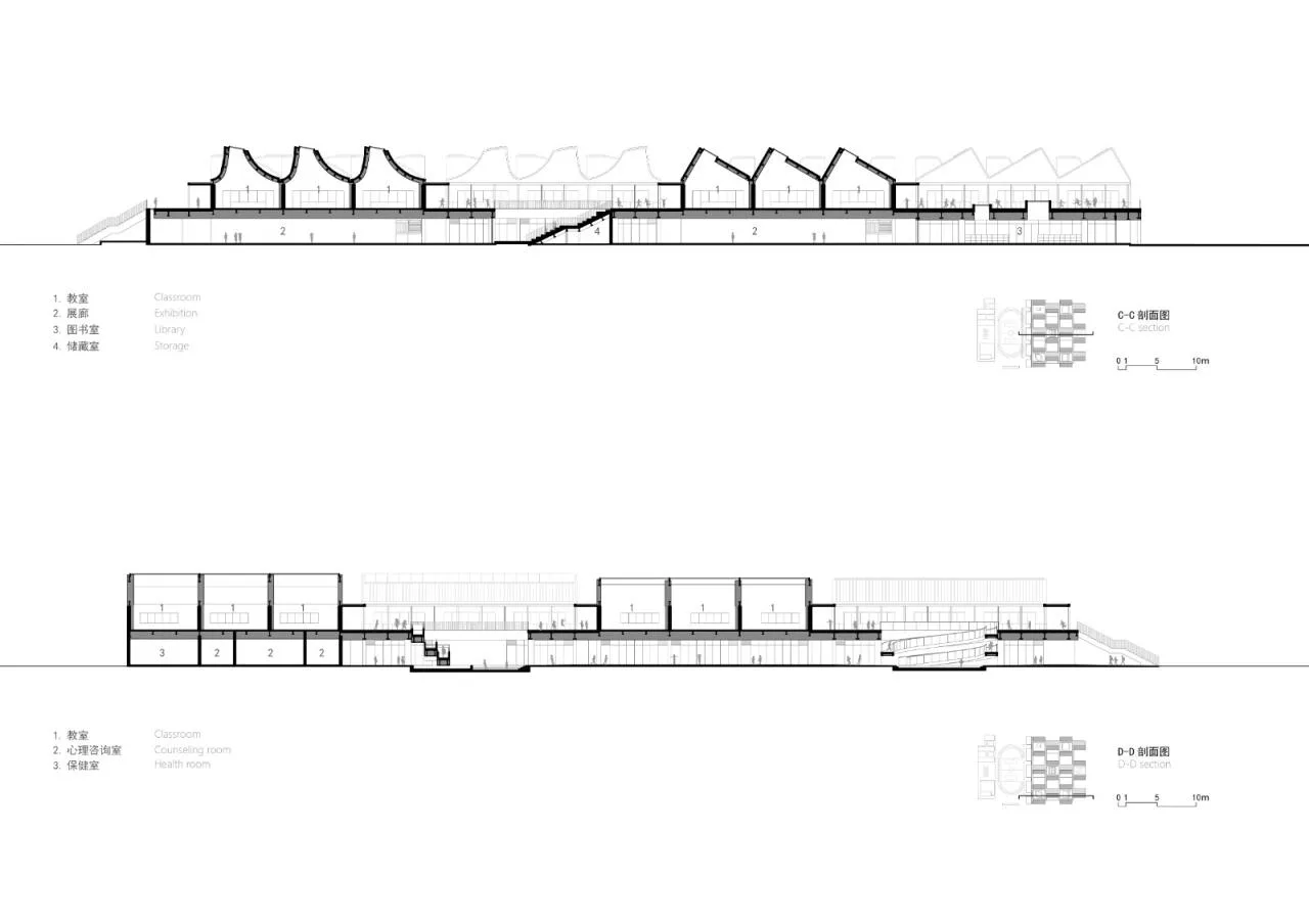 BIM Architecture | Parallel and Light School - Qingyijiang Road Primary School/Jing · Architectural Office (TAO)