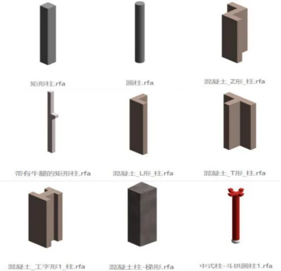 BIM skills | Revit basics: What is a template file? What is a clan library?