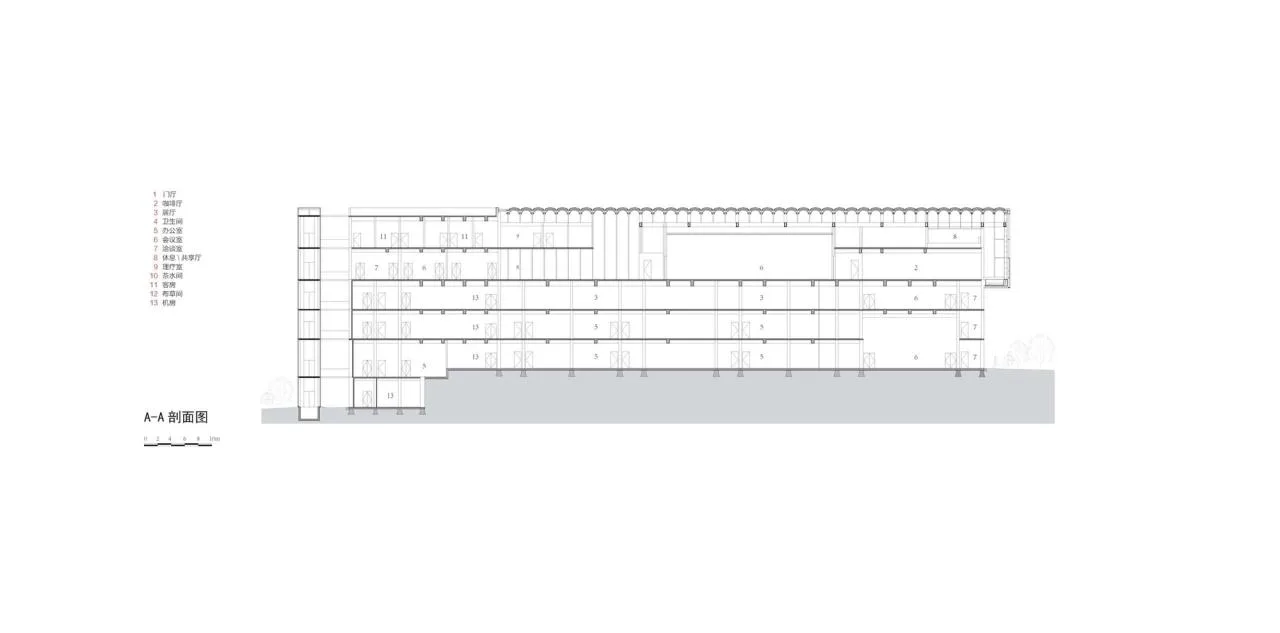 BIM Architecture | Ningbo Academician Center/Tongji University Architectural Design and Research Institute