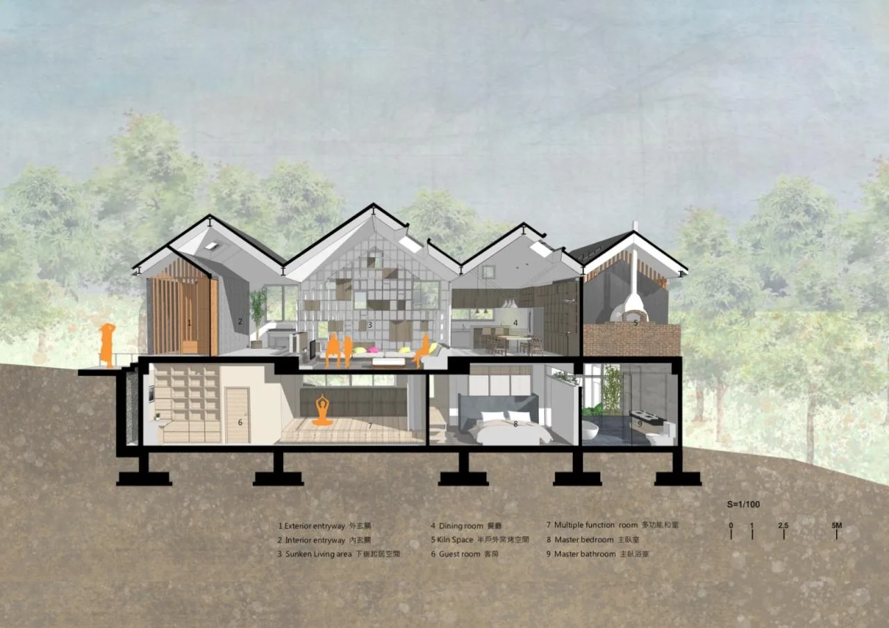 BIM Architecture | Shanyan Home/Shangteng United Architectural Firm