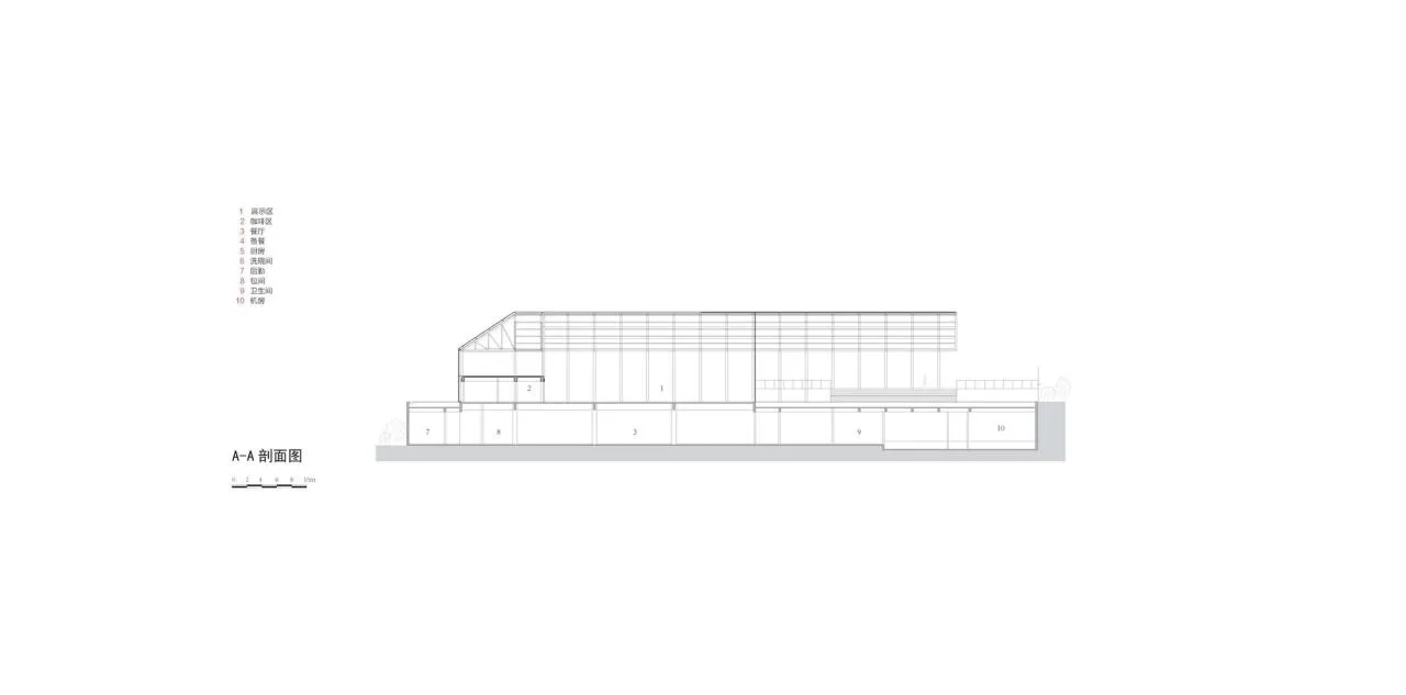 BIM Architecture | Ningbo Academician Center/Tongji University Architectural Design and Research Institute