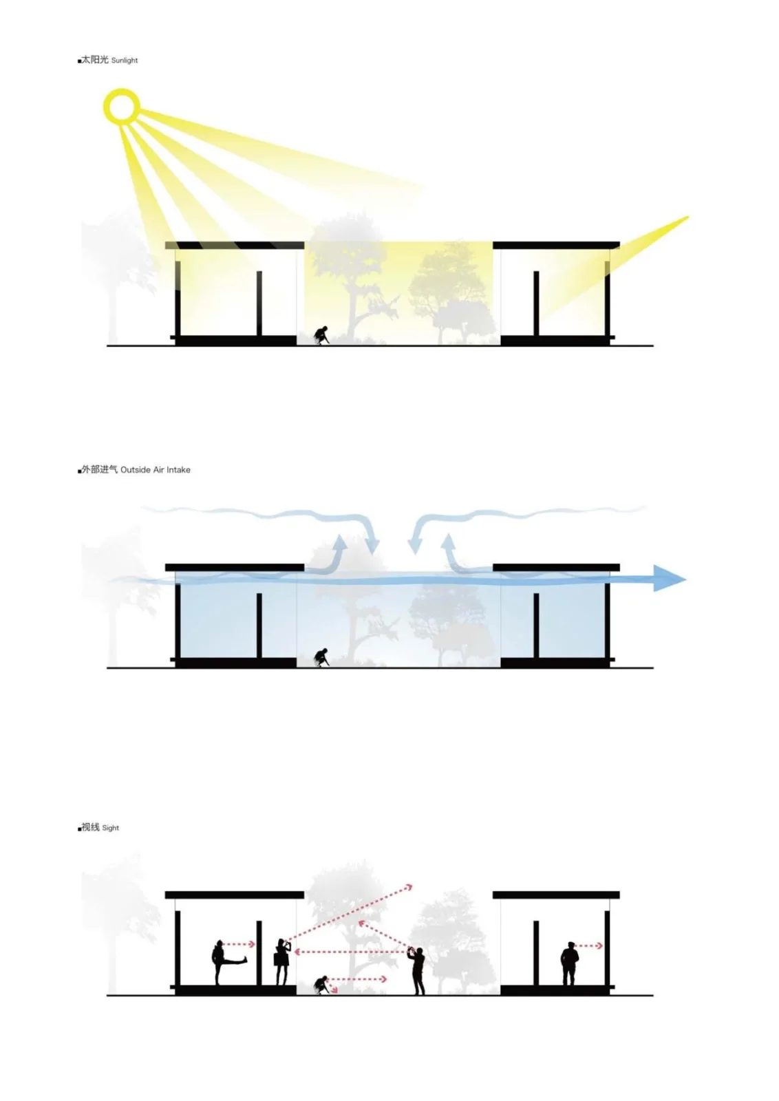 BIM Architecture | Liangzihu Changling Ferry Landscape Public Toilet/Original Architecture