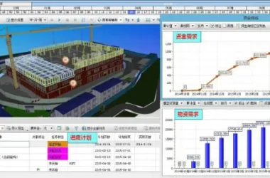 BIM Explained: Understanding Visualization and How It Brings Construction Dynamics to Life-BIM WORLD