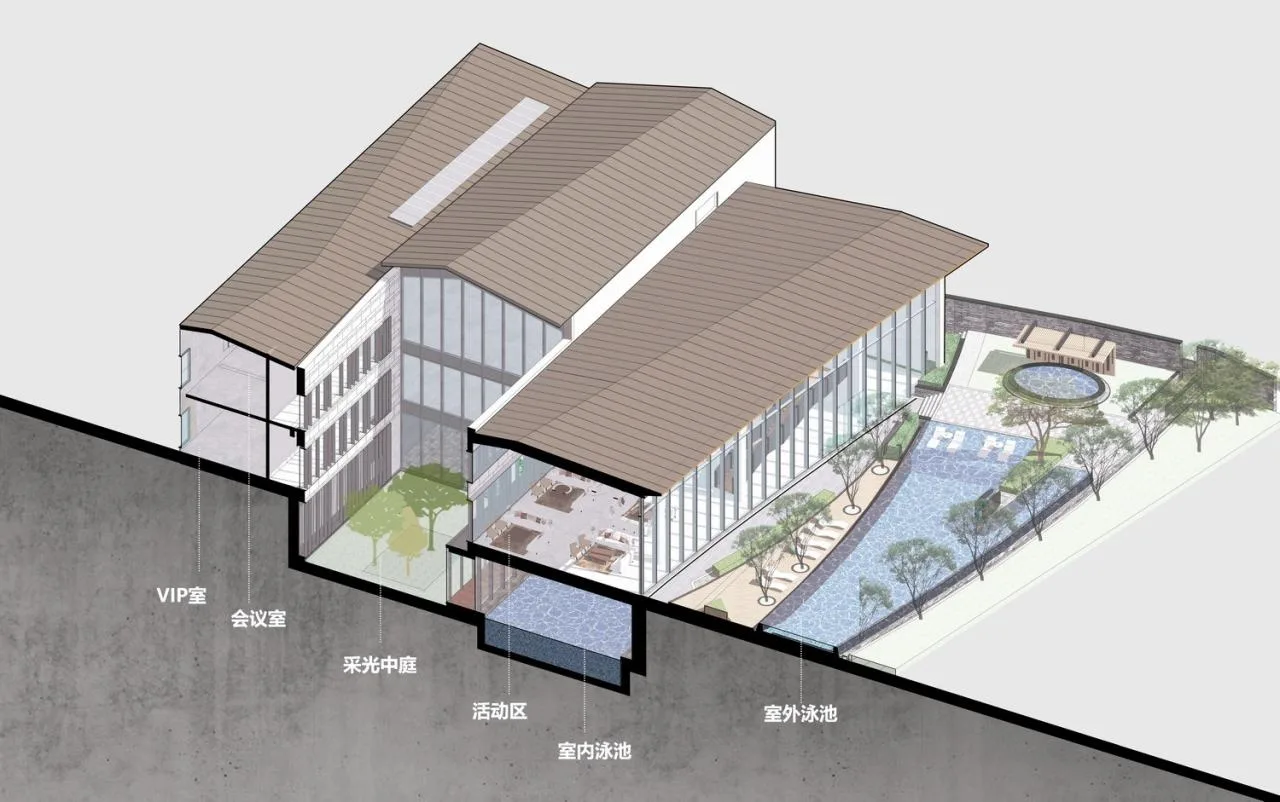 BIM Architecture | Shanghai CITIC Taifu Renheng Haihe Institute Exhibition Center/UA You'an Design