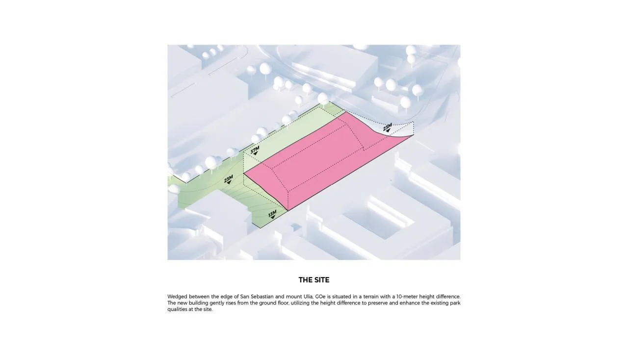 BIM Architecture | Basque Culinary Center Food Open Ecosystem Design Scheme/BIG