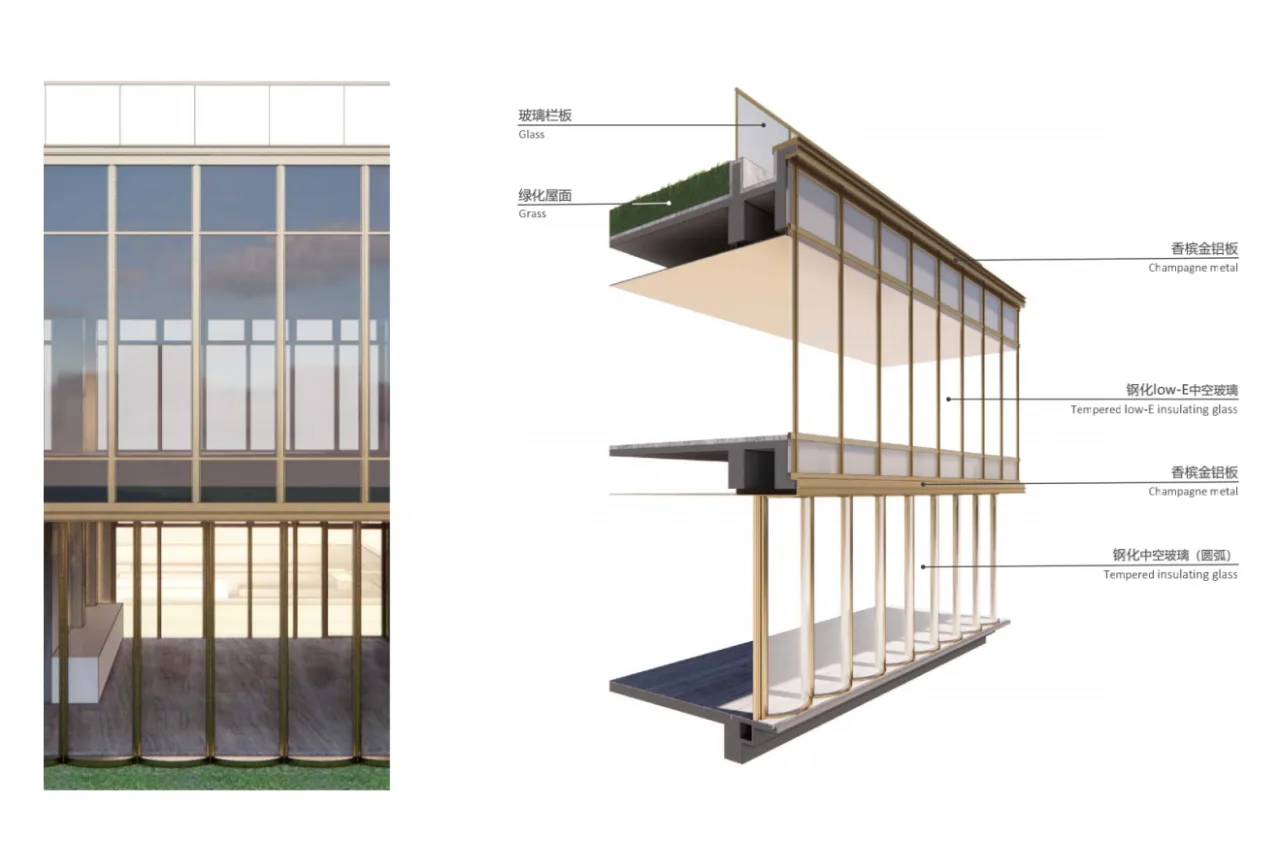 BIM Architecture | Ideal Community: Urban Health Care, Guohua Life's First International Health Care Center/Qicheng Design