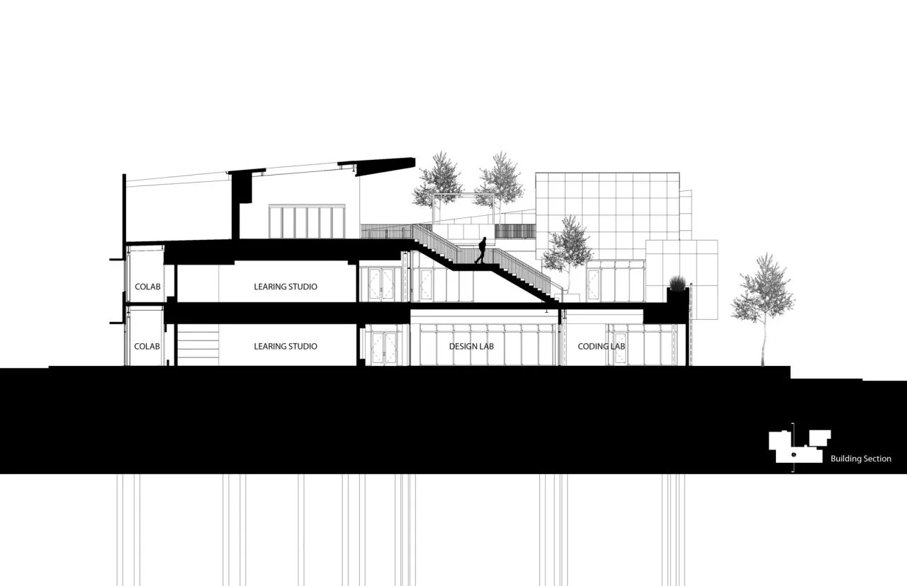BIM Architecture | TIDE College/LPA