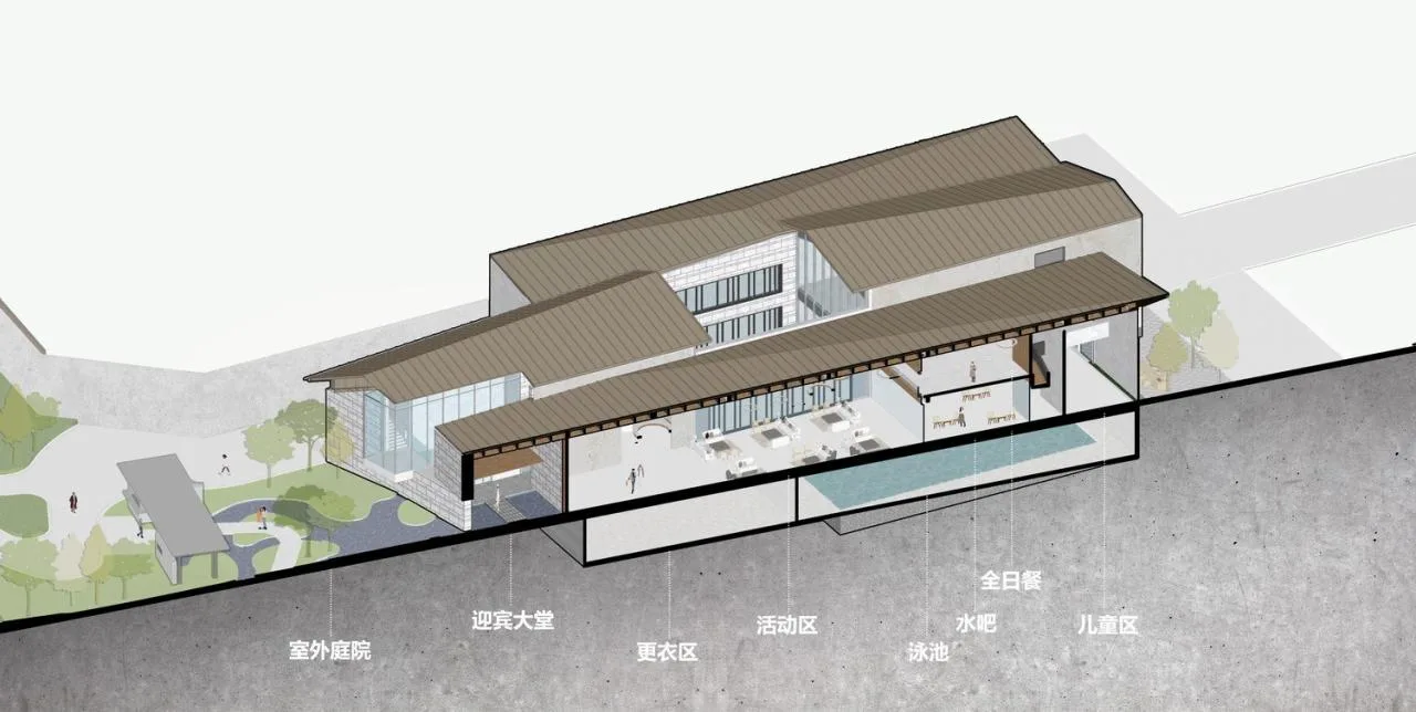 BIM Architecture | Shanghai CITIC Taifu Renheng Haihe Institute Exhibition Center/UA You'an Design