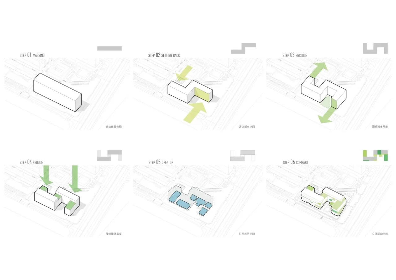 BIM Architecture | Xi'an Huanpu International Science and Technology Park Phase III/JJP Architects&  Planners