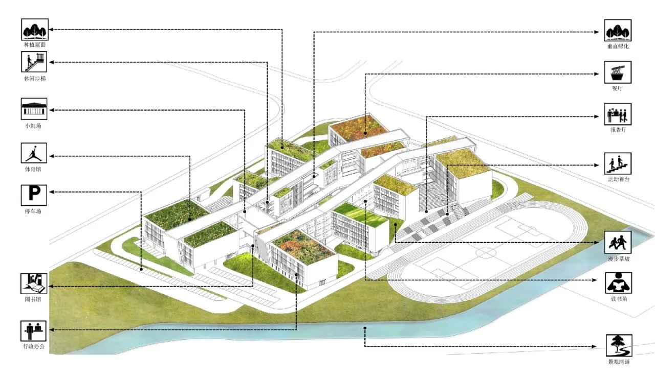 BIM Architecture | Open Education Landscape - Ningbo Vanke Panhuo Experimental Middle School/UA You'an Design
