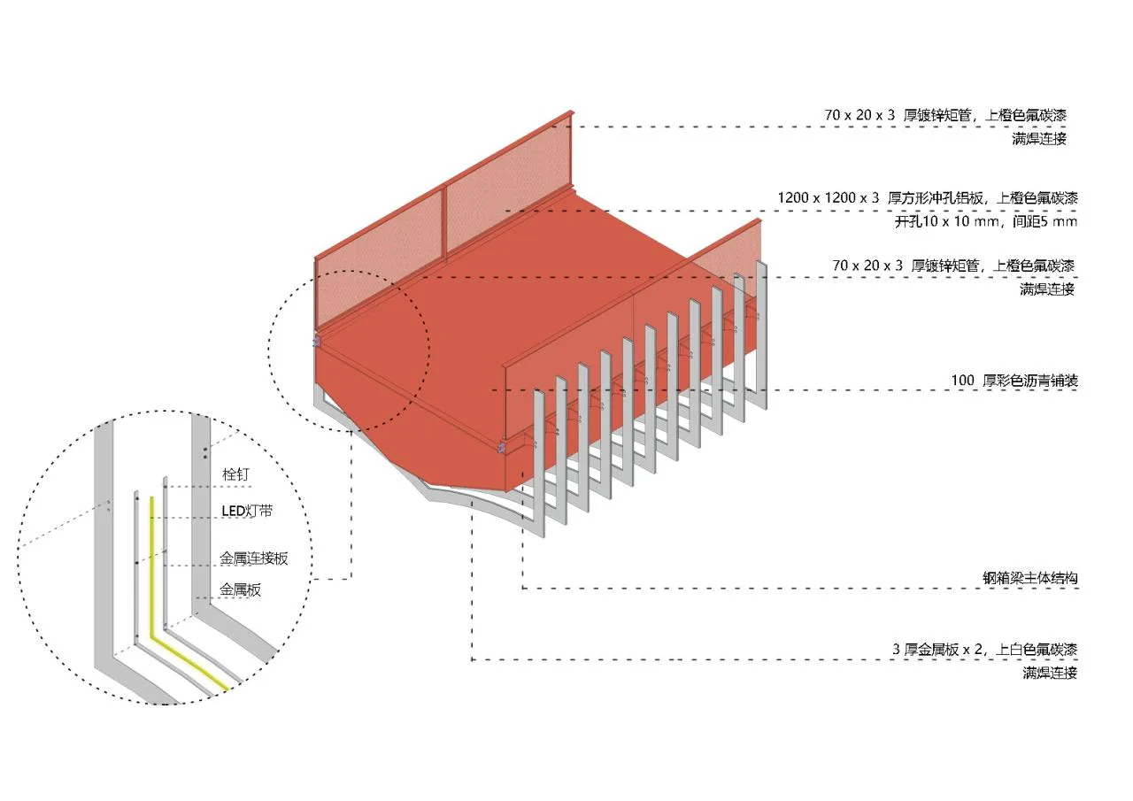 BIM Architecture | Landscape Corridor/Surrounding Buildings of Dong'an Lake Venue for Chengdu Universiade