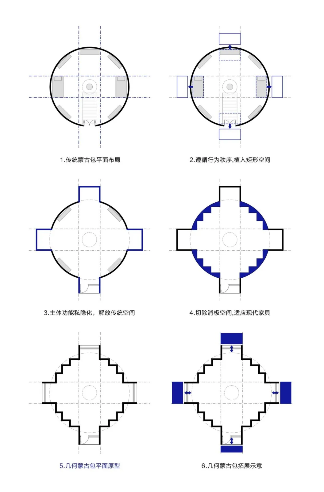 BIM Architecture | Geometric Mongolian yurt/Geer Studio