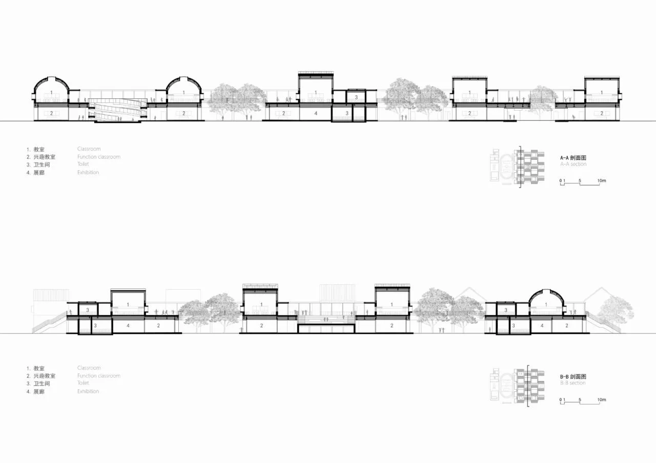 BIM Architecture | Parallel and Light School - Qingyijiang Road Primary School/Jing · Architectural Office (TAO)