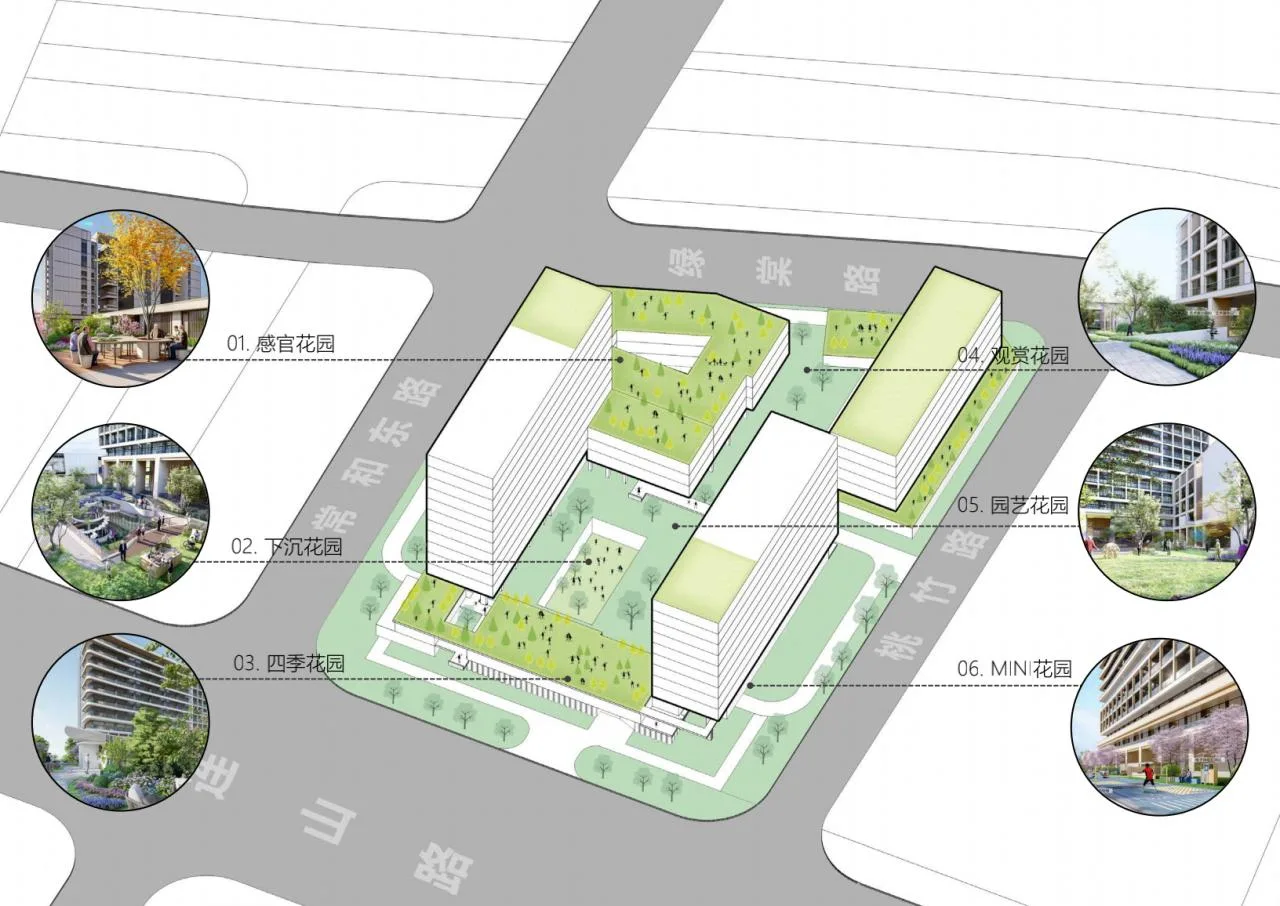 BIM Architecture | Ideal Community: Urban Health Care, Guohua Life's First International Health Care Center/Qicheng Design