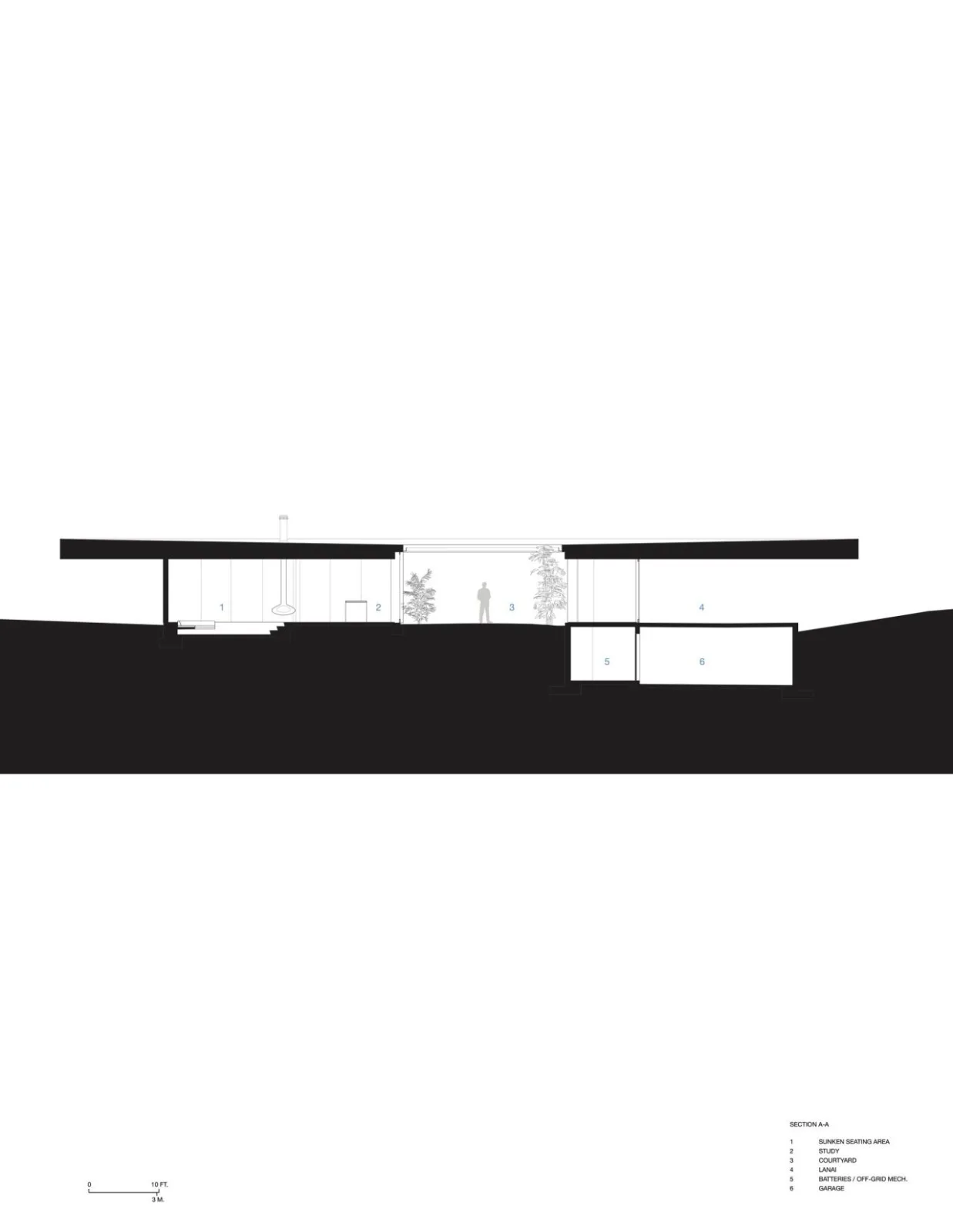 BIM Architecture | Triangle Rice and vegetable roll Home, Musubi Residence/Craig Steely Architecture