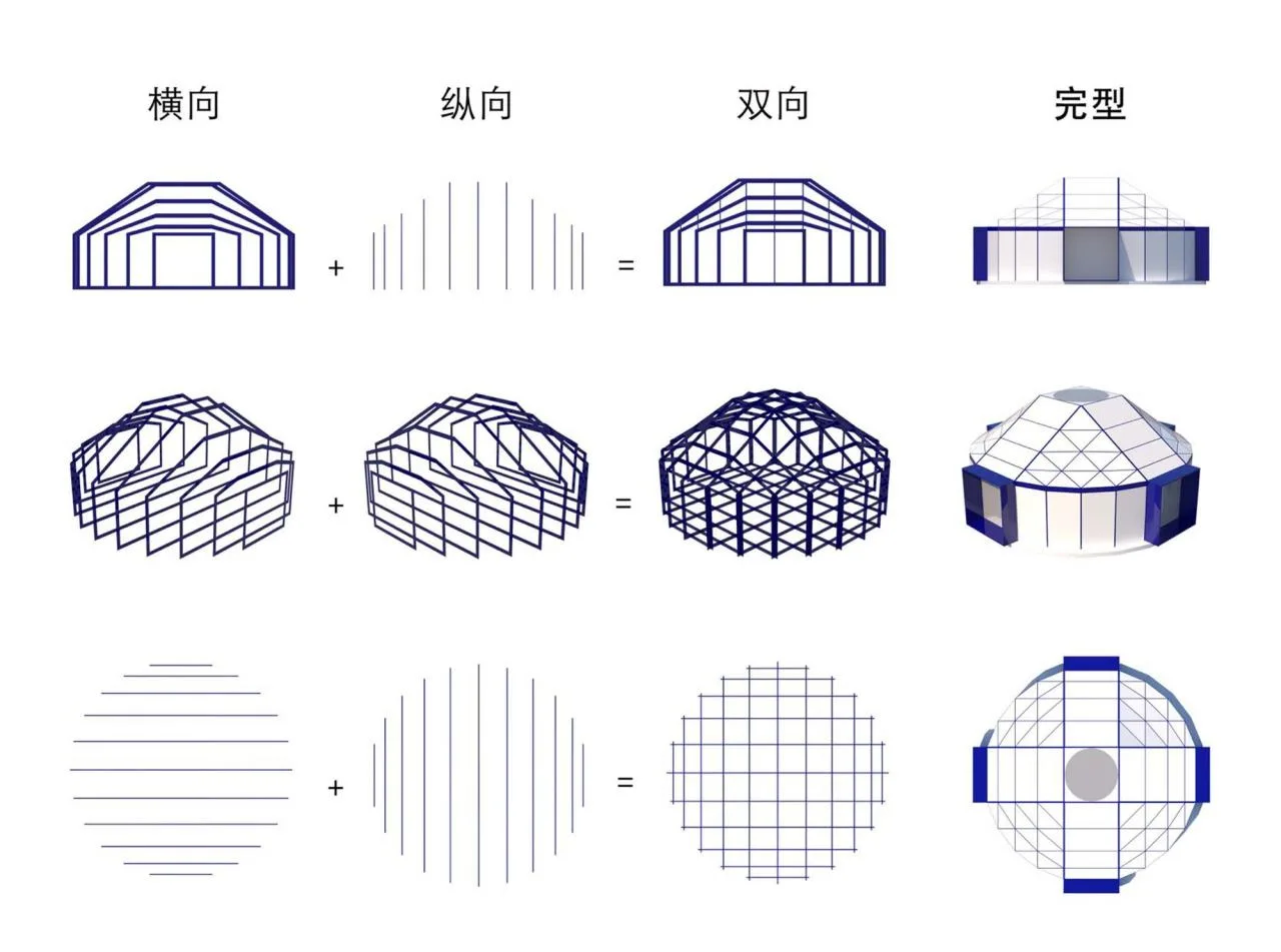 BIM Architecture | Geometric Mongolian yurt/Geer Studio