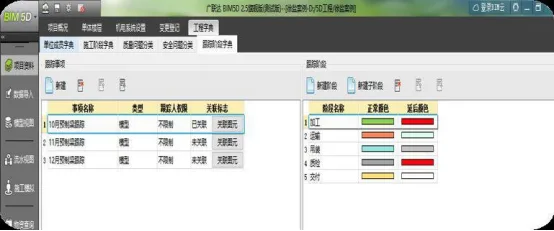 BIM Q&A | BIM Case: Practical Application of BIM Technology in Construction Management of Xuyan Railway Extra Large Bridge