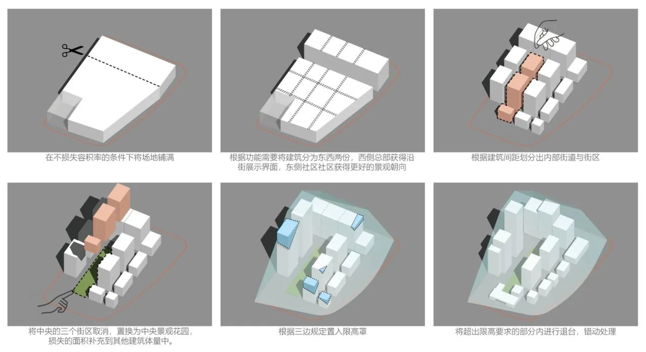 BIM Architecture | China Construction Yipin Lanhui Complex/Weisiping Architectural Design