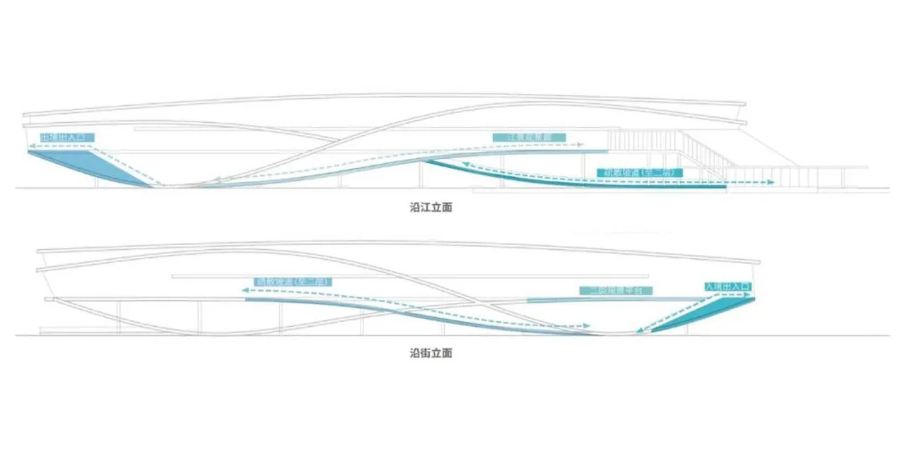BIM Architecture | Pazhou Hong Kong Macau Passenger Transport Port/XAA Architecture Firm