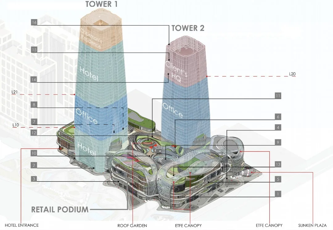 BIM Architecture | Xi'an Nanfei Hongle Hui Center, Urban Ecological Commercial Complex/Aedas