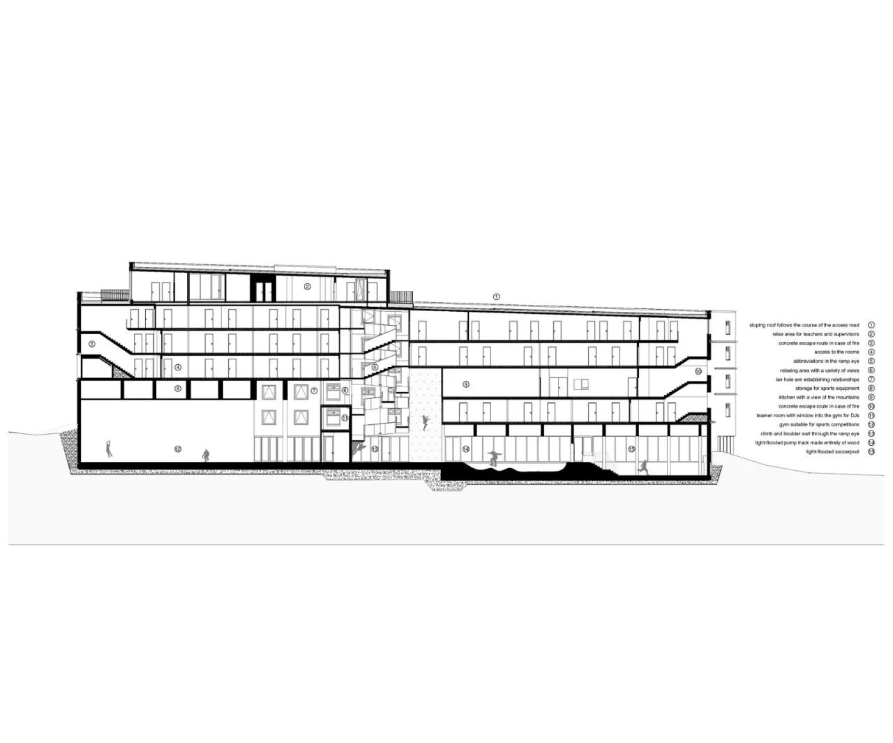 BIM Architecture | Gerlos Youth Hostel/Lechner& lechner architects