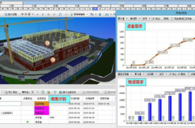 BIM Explained: Understanding Visualization and How It Brings Construction Dynamics to Life-BIM WORLD