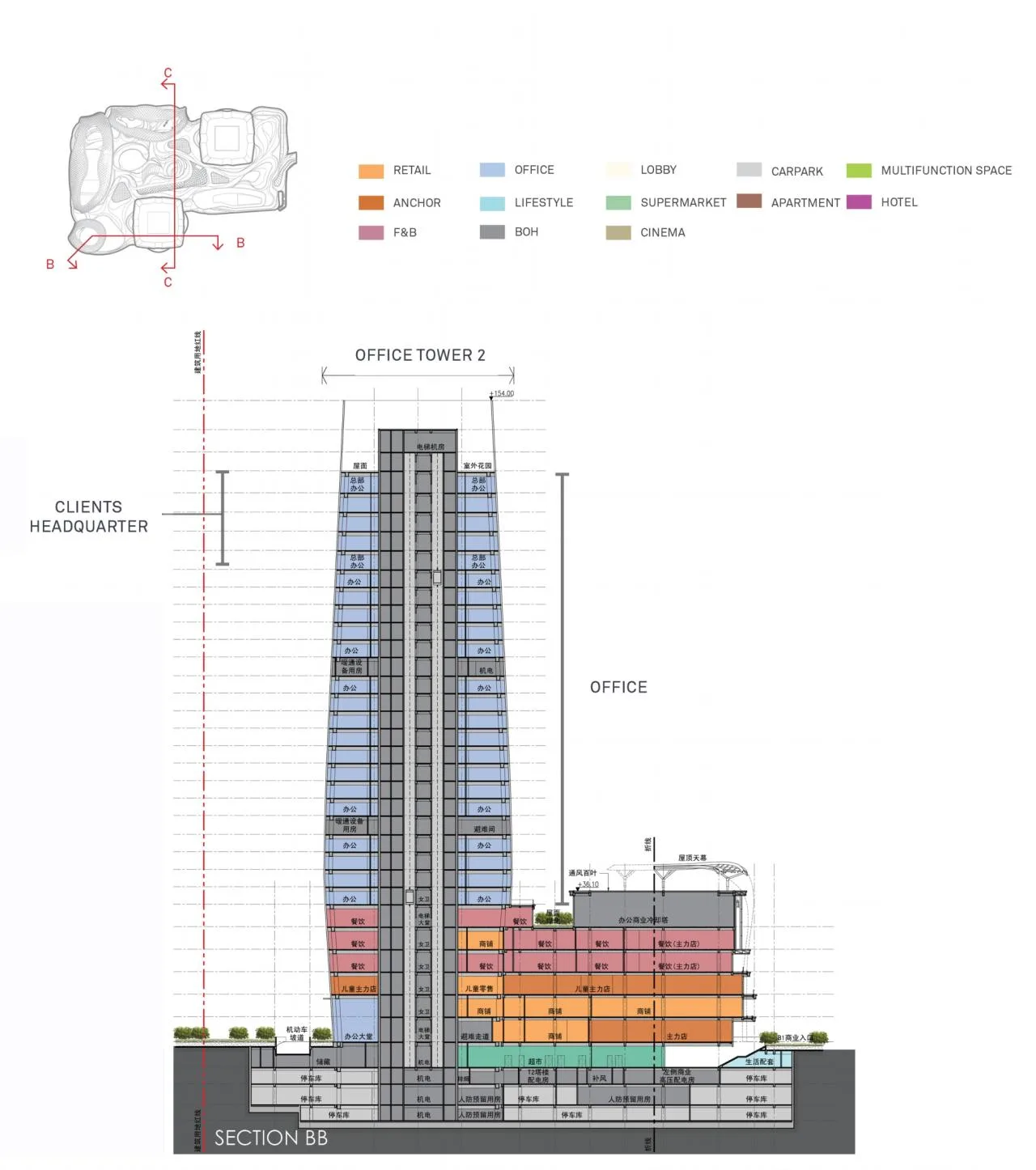 BIM Architecture | Xi'an Nanfei Hongle Hui Center, Urban Ecological Commercial Complex/Aedas