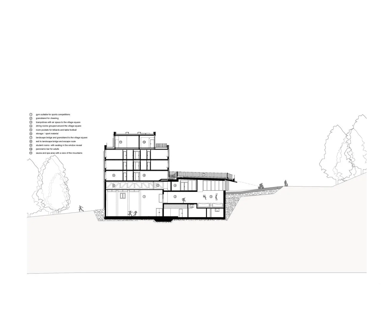 BIM Architecture | Gerlos Youth Hostel/Lechner& lechner architects