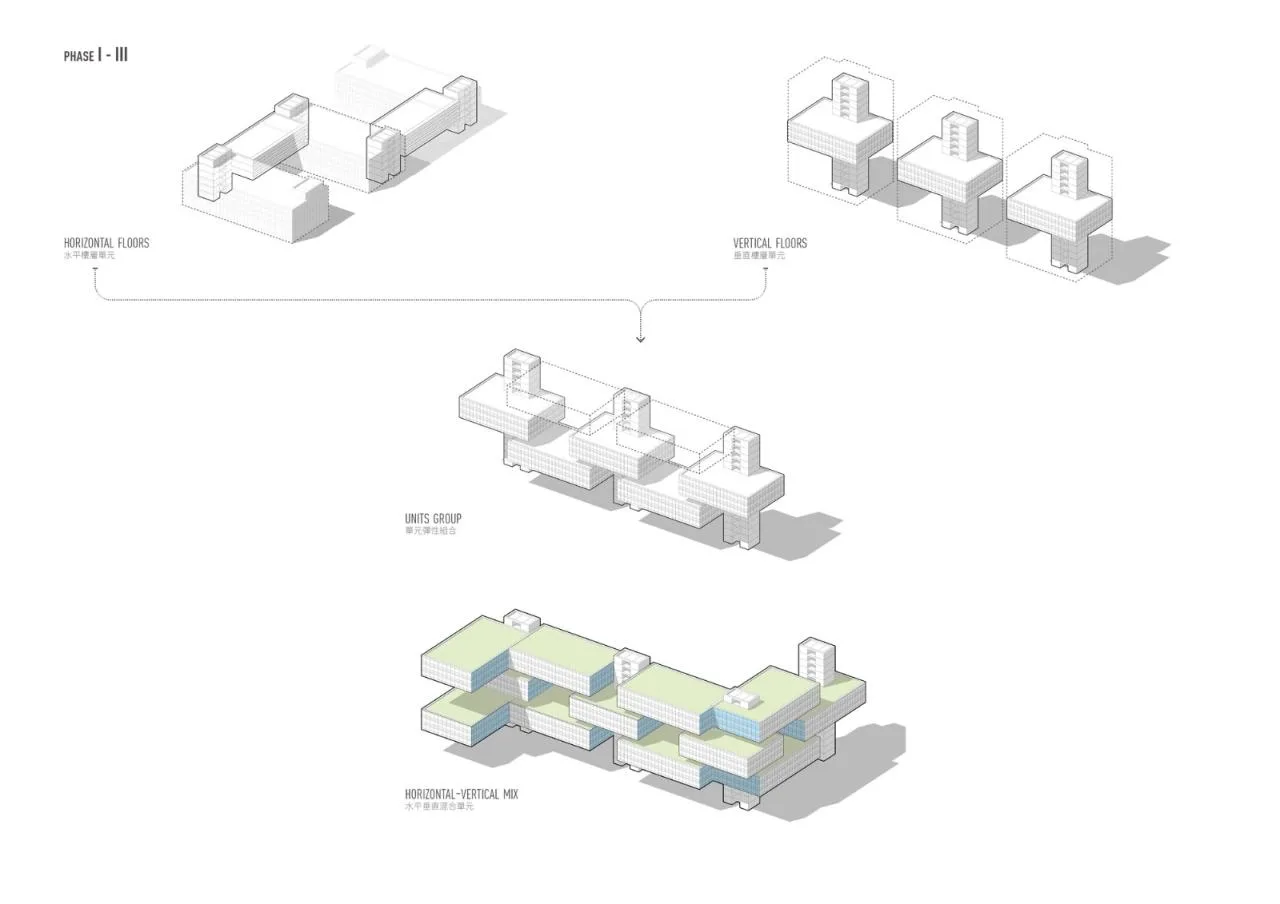 BIM Architecture | Xi'an Huanpu International Science and Technology Park Phase III/JJP Architects&  Planners