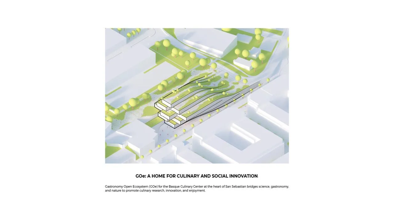 BIM Architecture | Basque Culinary Center Food Open Ecosystem Design Scheme/BIG