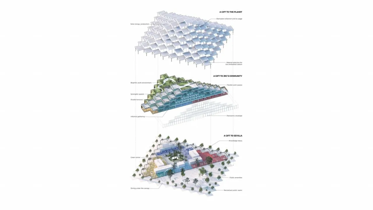 BIM Architecture | Distributed Roofing: Seville's Latest Research Center/BIG