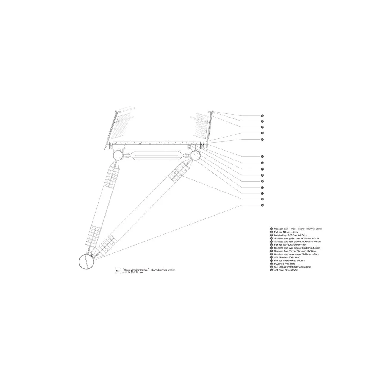 BIM Architecture | Yuejian Bridge/HWCA Huai Wen Chang Architect