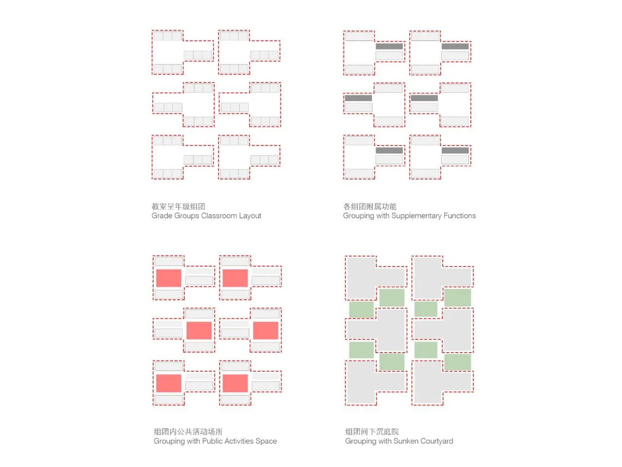 BIM Architecture | Parallel and Light School - Qingyijiang Road Primary School/Jing · Architectural Office (TAO)