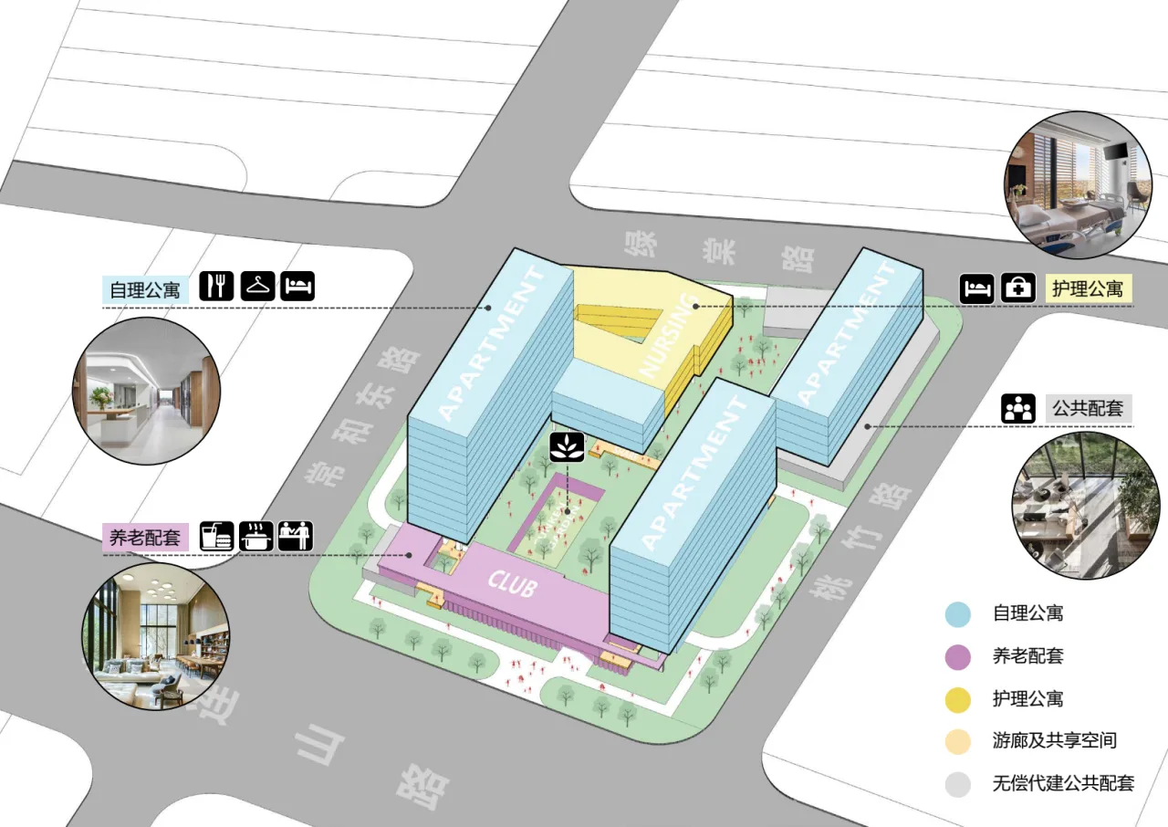 BIM Architecture | Ideal Community: Urban Health Care, Guohua Life's First International Health Care Center/Qicheng Design