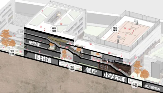 BIM Architecture | Hangzhou Normal University Affiliated Jingchao Primary School and Kindergarten/UA You'an Design