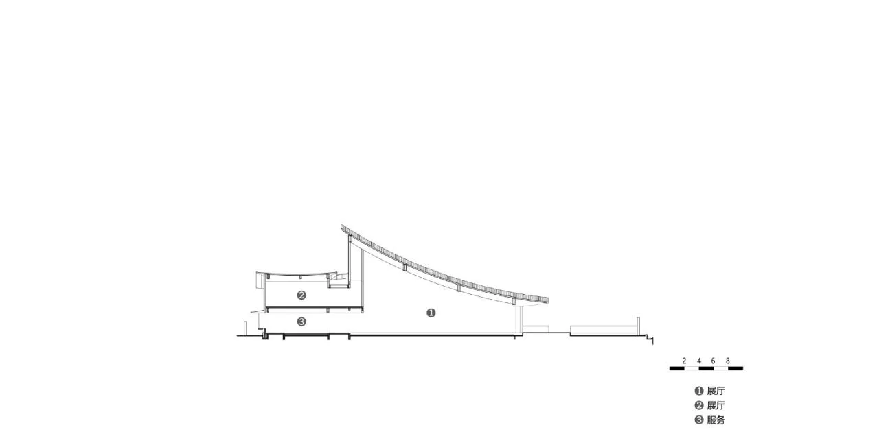 BIM Architecture | Towards History and Innovation: Jianli Town Exhibition Hall/Goa Elephant Design
