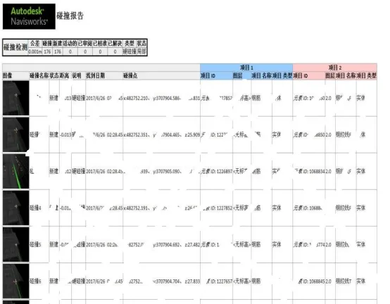 BIM Q&A | BIM Case: Practical Application of BIM Technology in Construction Management of Xuyan Railway Extra Large Bridge