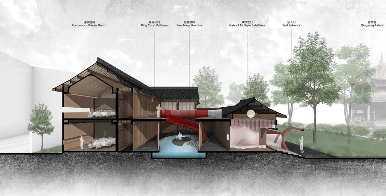 BIM Architecture | Chengdu Kuansan Tang Restaurant/Muda Architecture