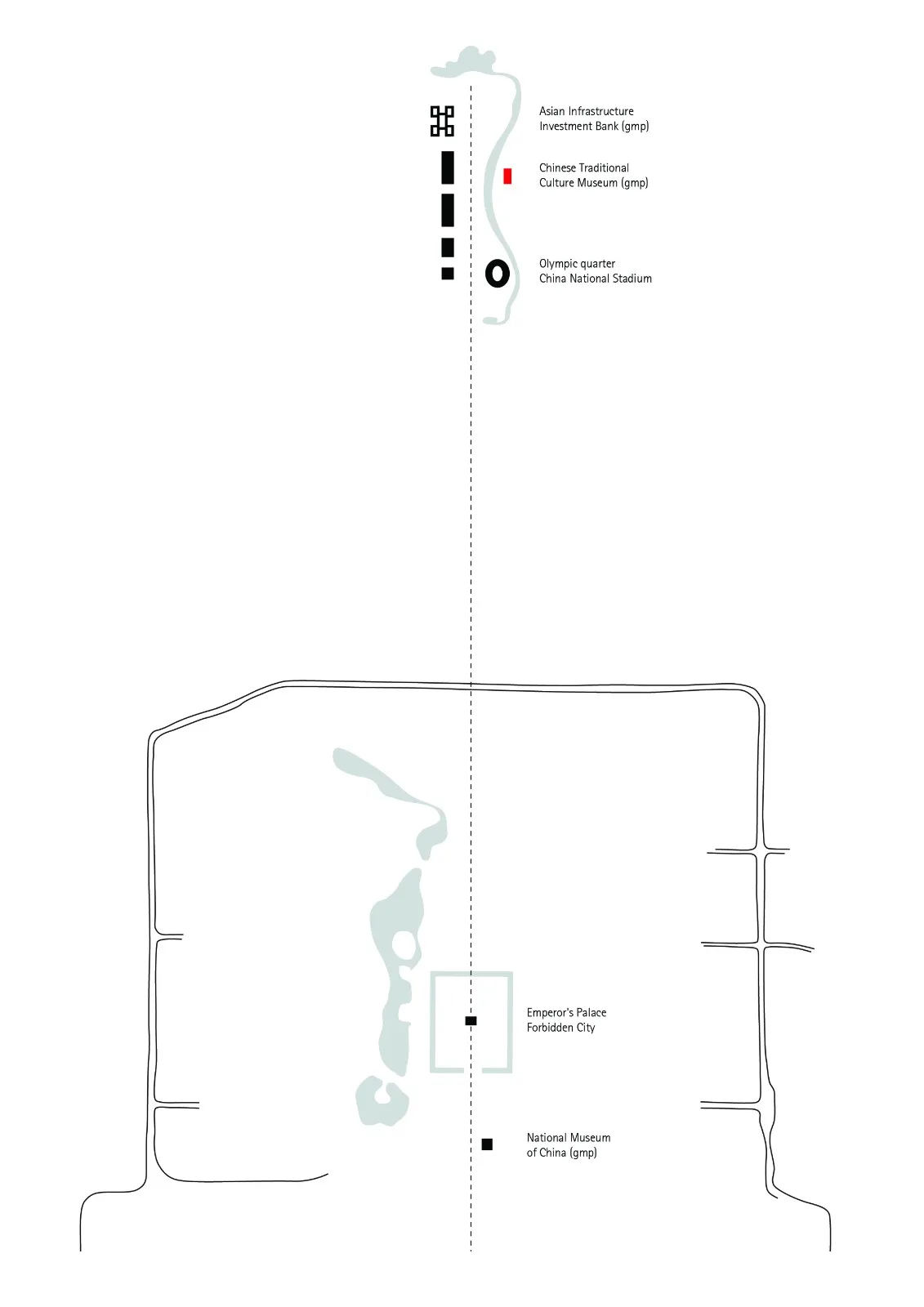 BIM Architecture | China National Museum of Arts and Crafts, China Intangible Cultural Heritage Museum/GMP Architecture Firm
