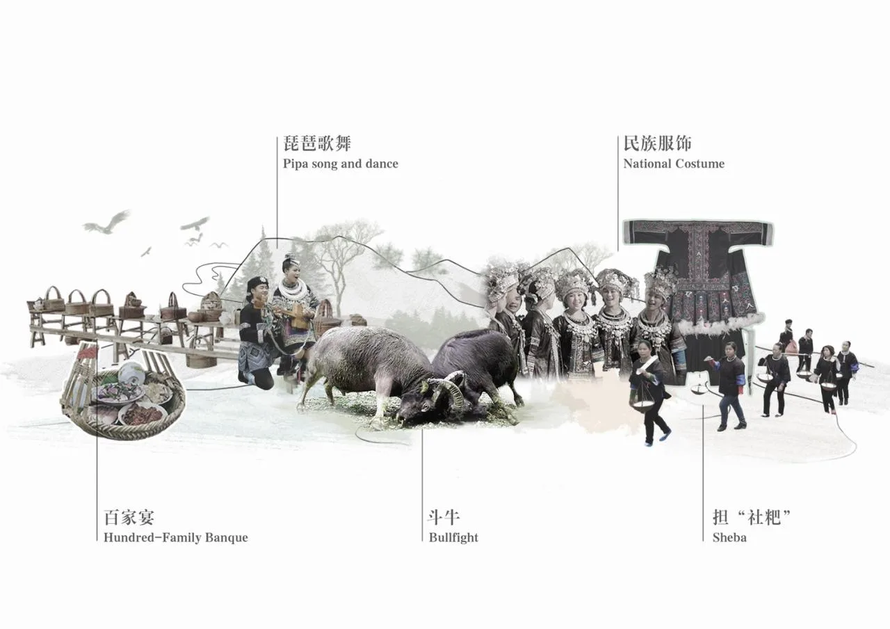 BIM Architecture | Wind and Rain Ring House - Design Scheme for Zhoubei Village Cultural Complex in Sanjiang County/Outsiders' Architecture