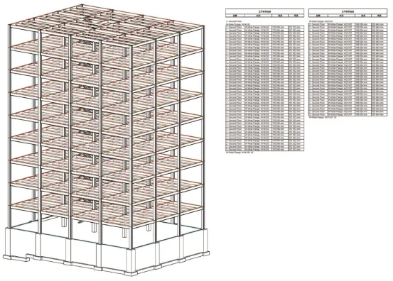 BIM skills | How to use Revit shared parameters? How to use Revit shared parameters and their similarities and differences with other types of parameters