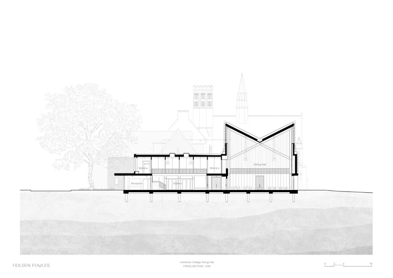 BIM Architecture | Retro Green Glaze, Cambridge University Canteen/Feilden Fowler